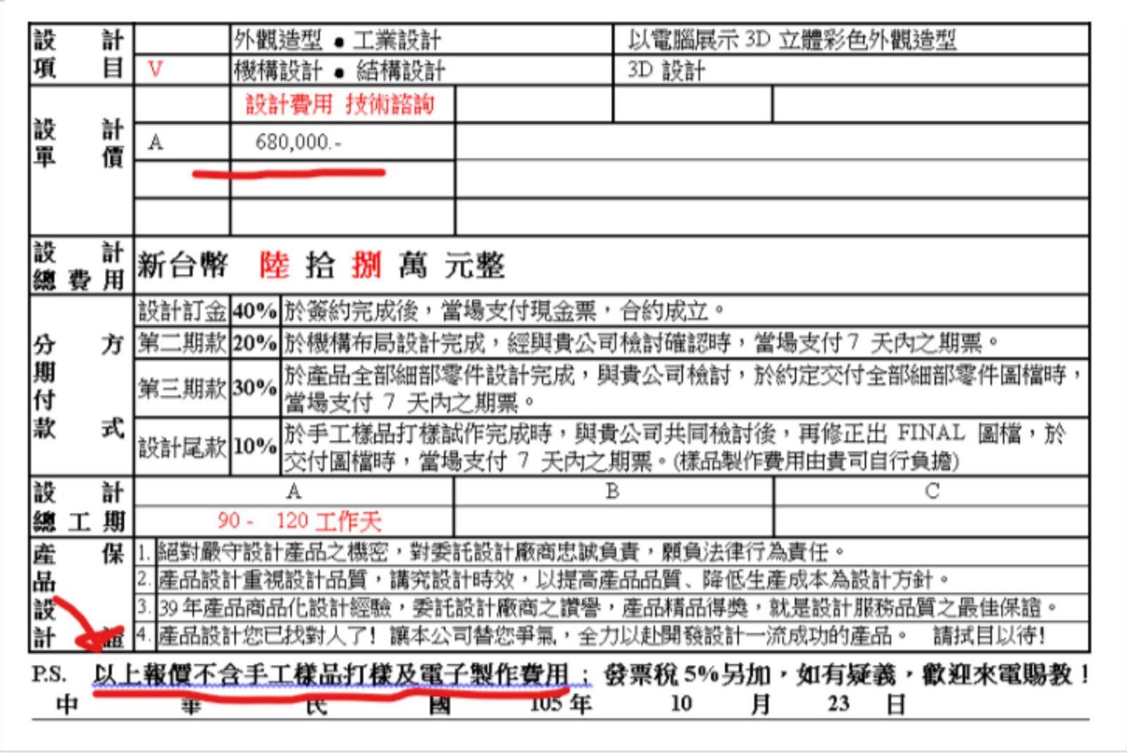 上面這個機構設計報價單明確指出，只是幫我畫草圖不負責驗收樣品效果，就要收我６８萬元的設計費。