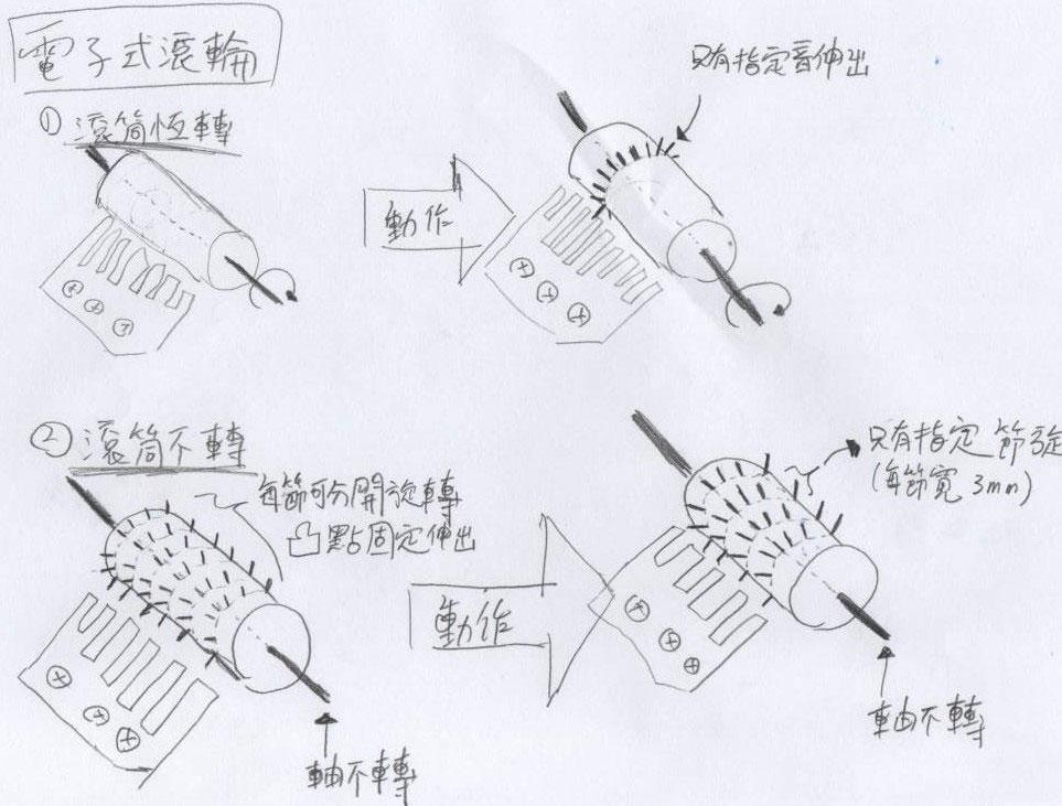 智慧音樂盒Muro Box機構設計手稿